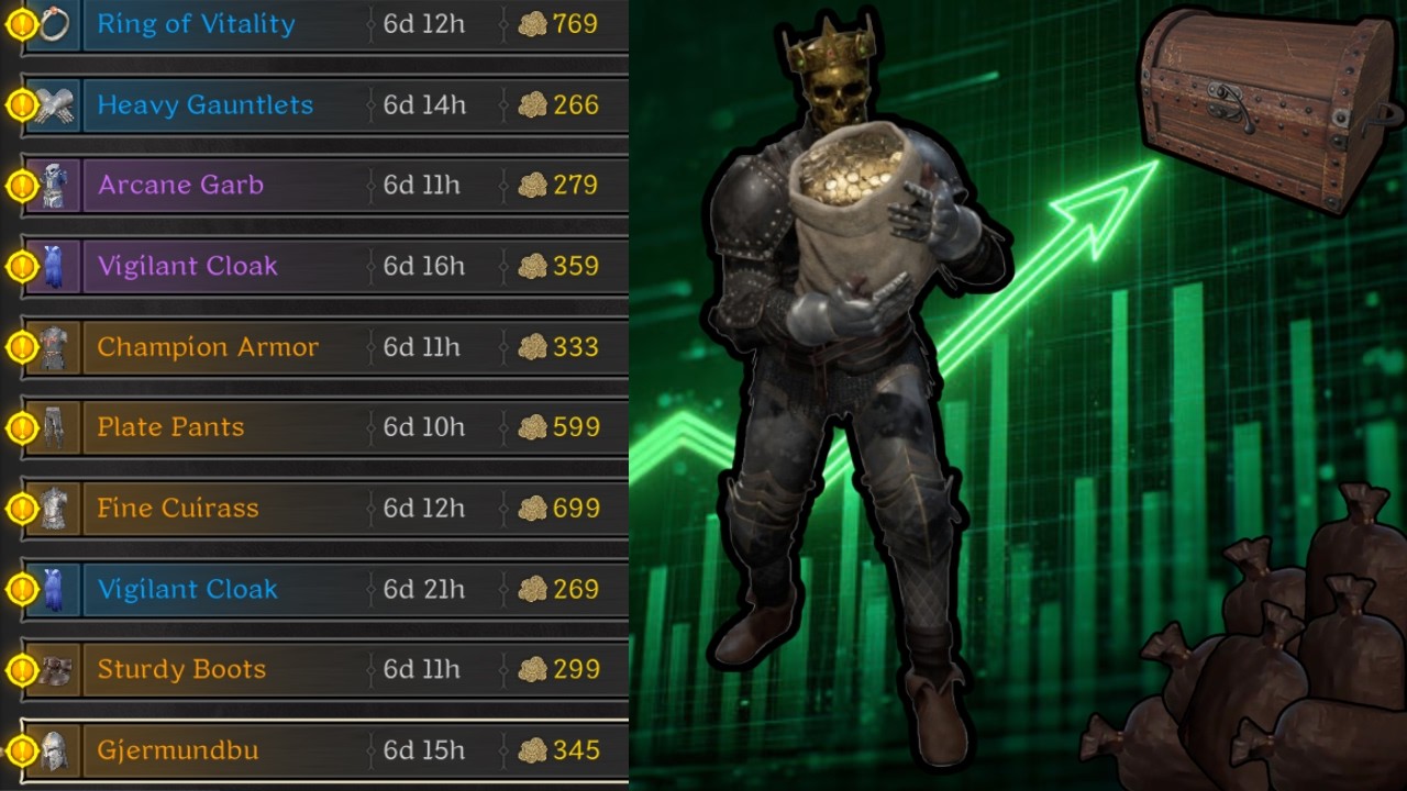 NEW Up To Date 2026 - Dark And Darker Easy Marketplace Tutorial/Guide For Beginners