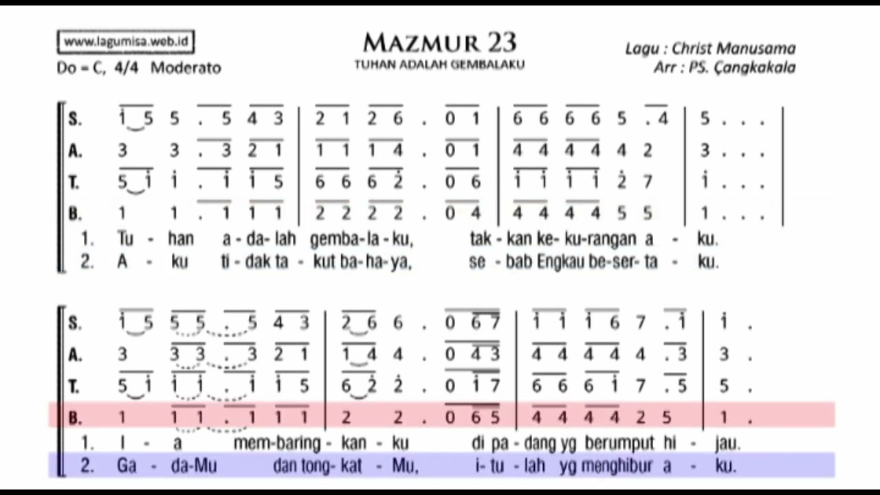 Bass Mazmur 23 #lagumisa  #satbguides  #gereja  #lagukoor  #paduansuaragereja