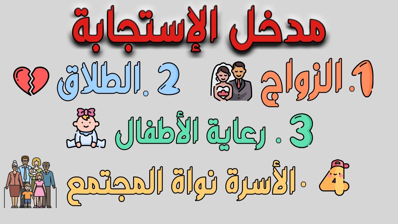 مراجعة شاملة لمدخل الإستجابة : ( الزواج ، الطلاق ، رعاية الأطفال ، الأسرة نواة المجتمع )