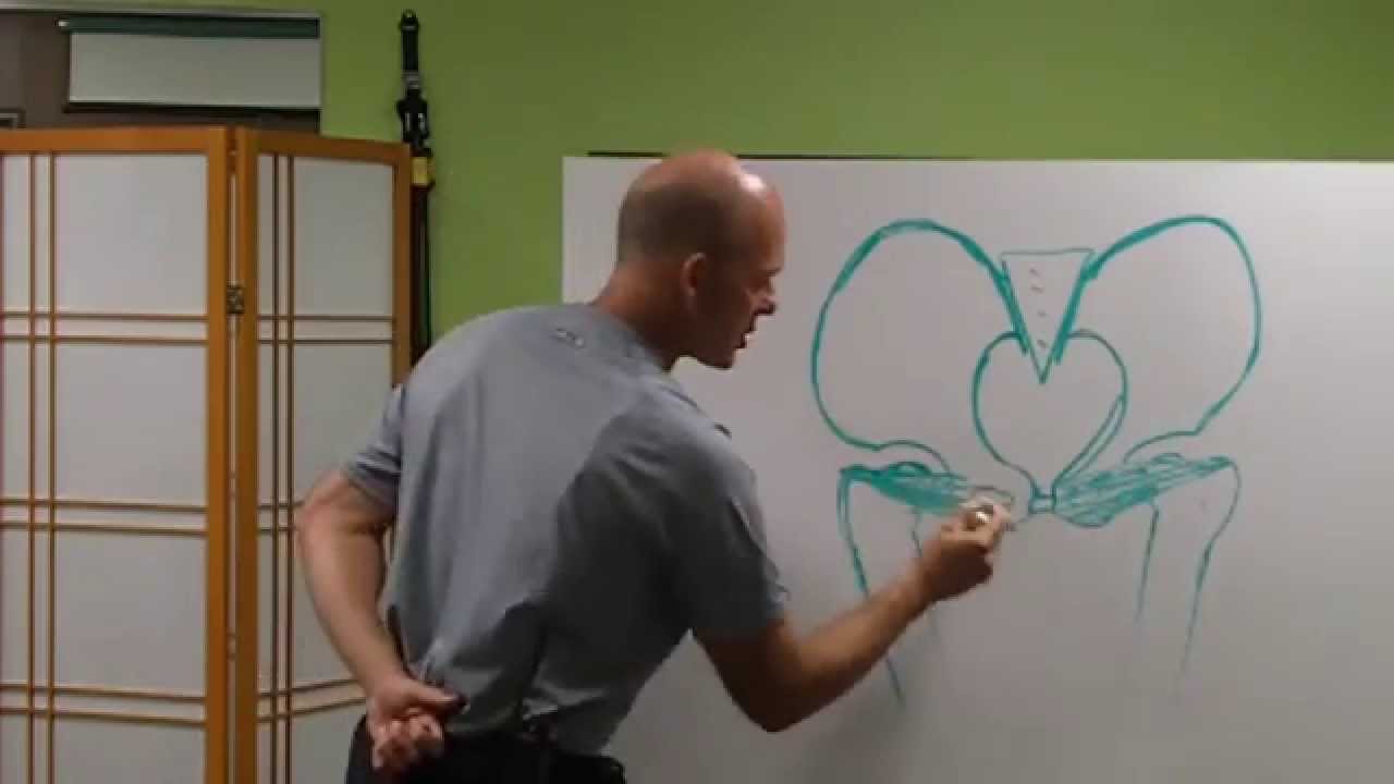 Best Hip Exercise To Avoid Hip Replacements (How To Activate Your Deep Hip Muscles)
