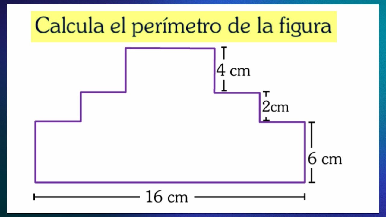 #perimetro