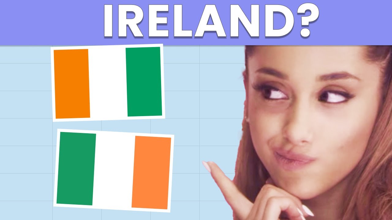 What is the CORRECT FLAG? | Guess the correct flag | 45 challenges🚩