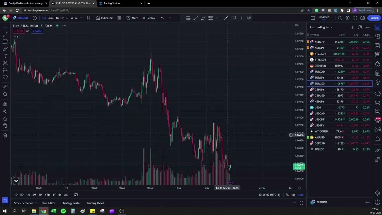 Automate TradingView alerts to FXCM and Binance