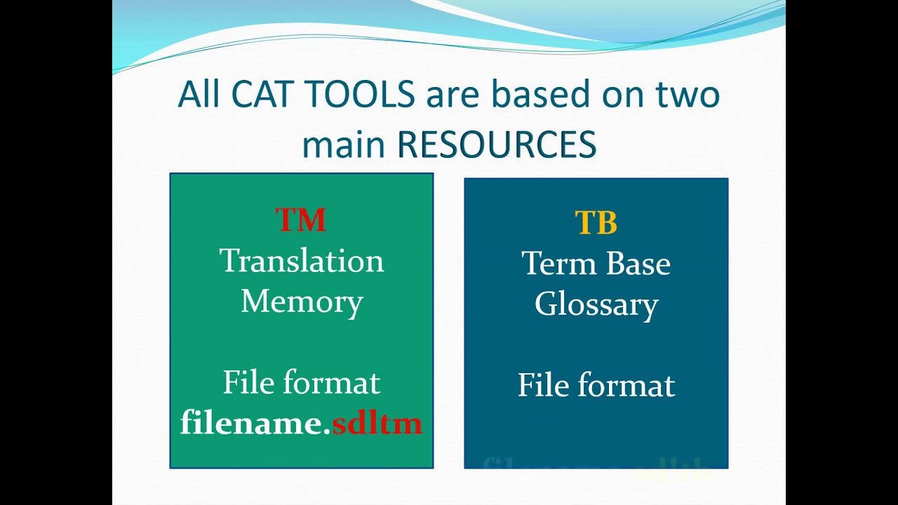 SDL Trados Studio 2019 - Tutorial on How to set Translation Resources - Trados Training