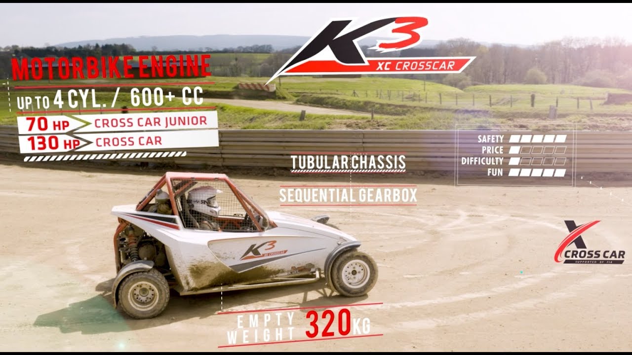 Planet Kart Cross FIA XC Crosscar K3