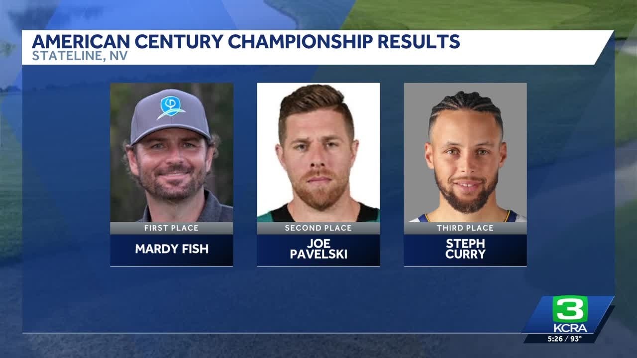 2026 American Century Championship: Mardy Fish wins for 3rd time