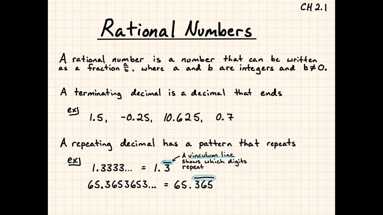 Ordering Rational Numbers - Notes on CH 2.1