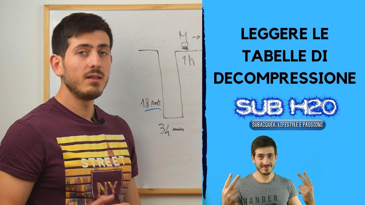 COME LEGGERE LE TABELLE DI DECOMPRESSIONE - SUB H2O