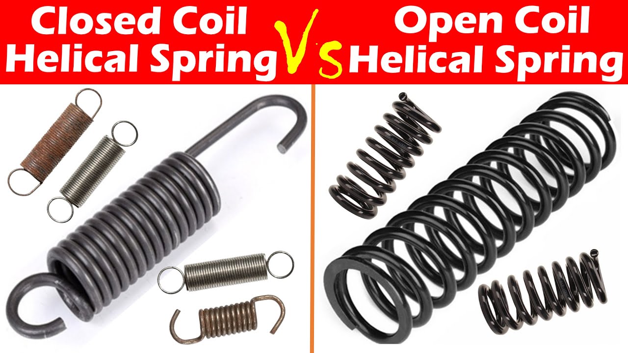 Differences between Closed Coil and Open Coil Helical Spring.