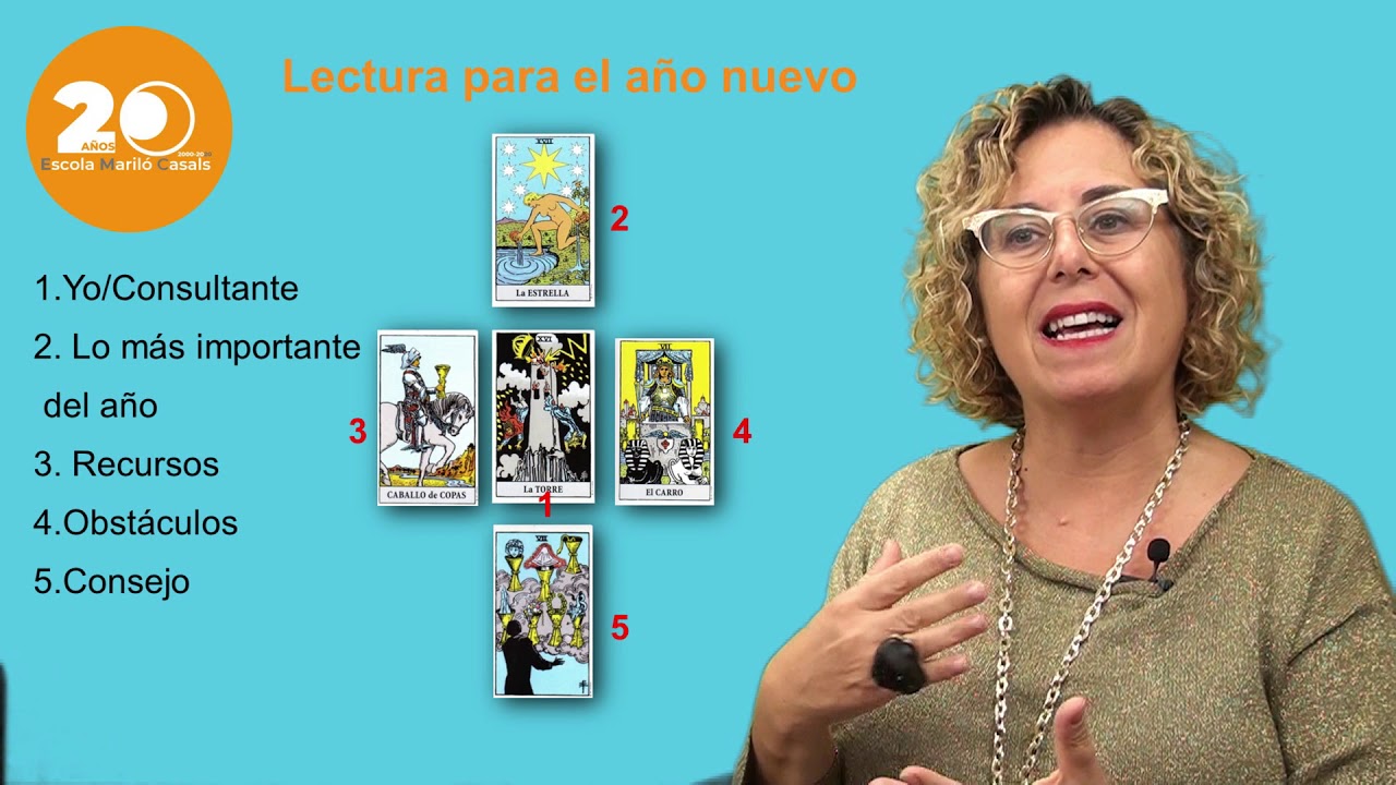 Lectura de Tarot Fácil: Tirada para el año nuevo 2020