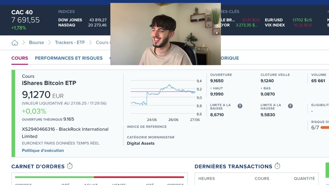 Je commence l'investissement sur le meilleur ETF Bitcoin ?