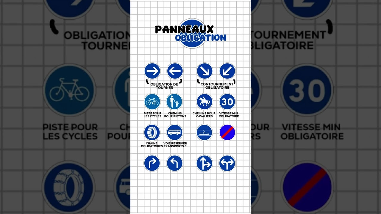 Panneaux obligation #codedelaroute #codedelaroute #automobile #quiz