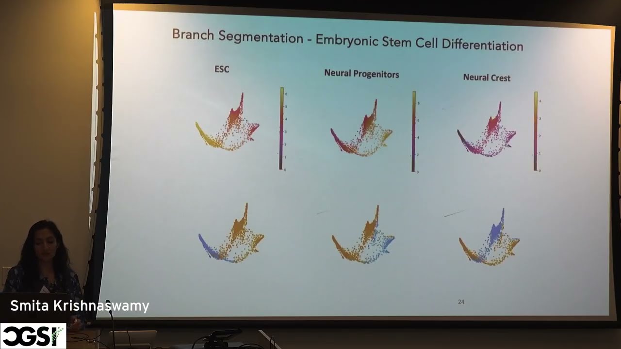 Smita Krishnaswamy | Deep neural network models for inference of cellular dynamics  ... | CGSI 2025