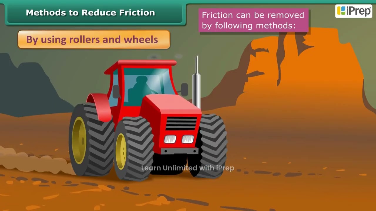 Reducing Friction | Friction | Science | Class 8 | iPrep