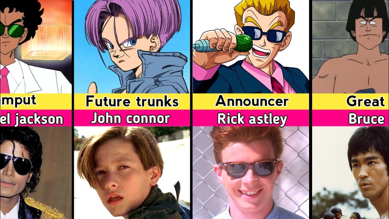 Dragon ball characters based on real life || #dragonball