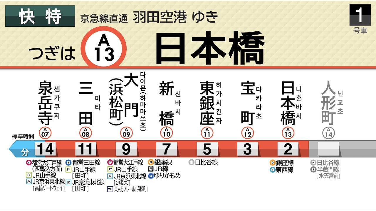 【LCD再現】都営浅草線・京急線 快特 羽田空港ゆき