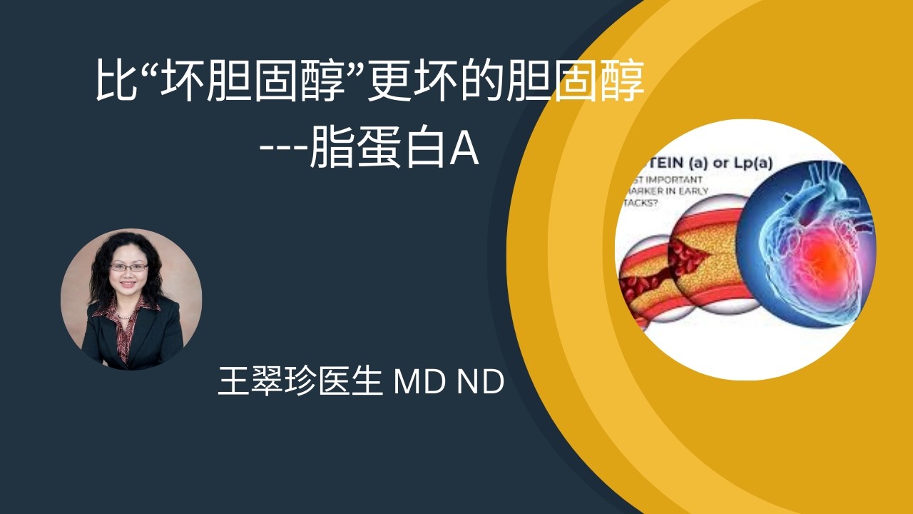 你可能不知道的心血管危险因素——脂蛋白a