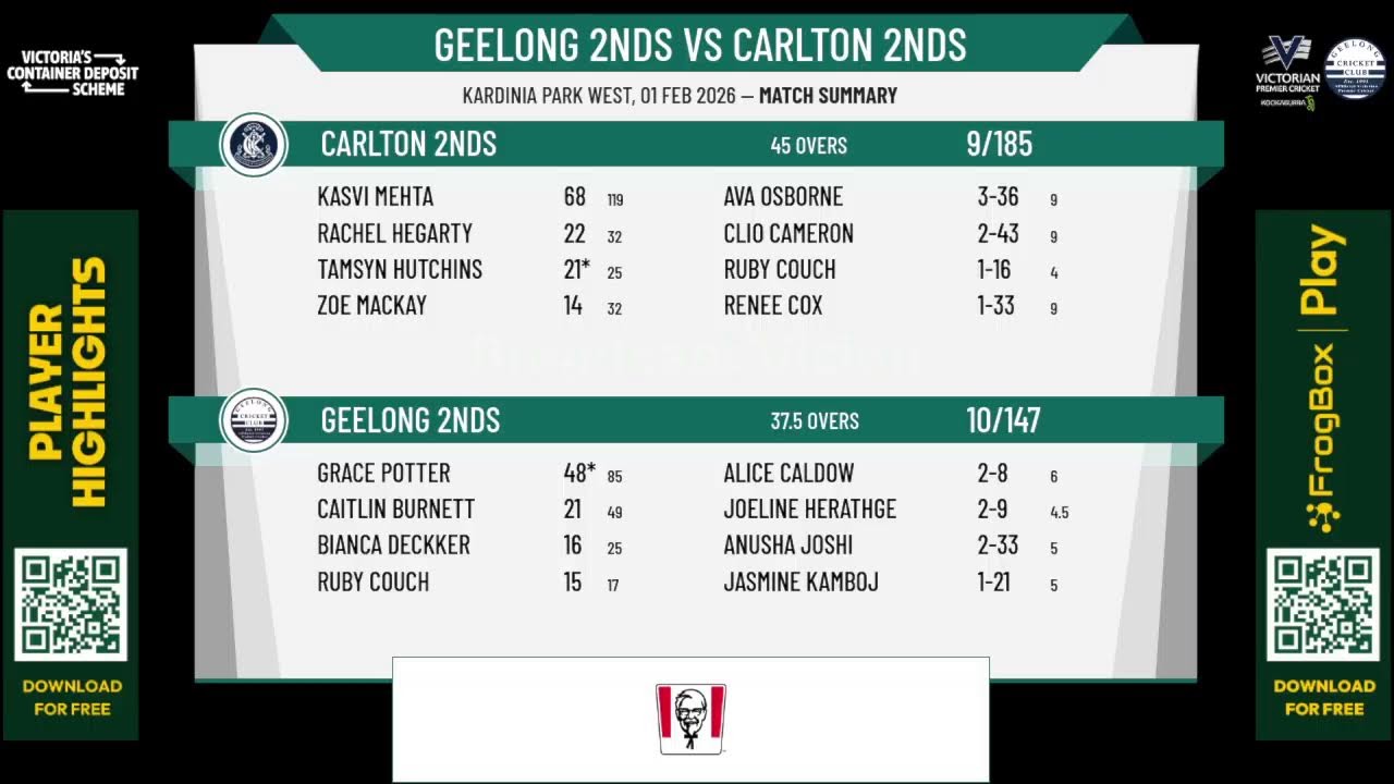Geelong 2nds v Carlton 2nds