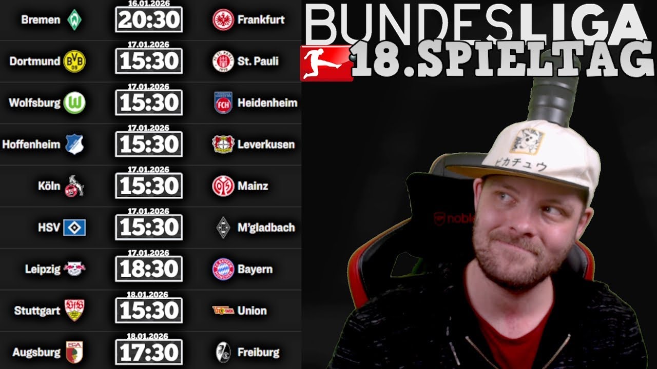 Meine #Predictions zum 18. Bundesliga-Spieltag (2025/26)