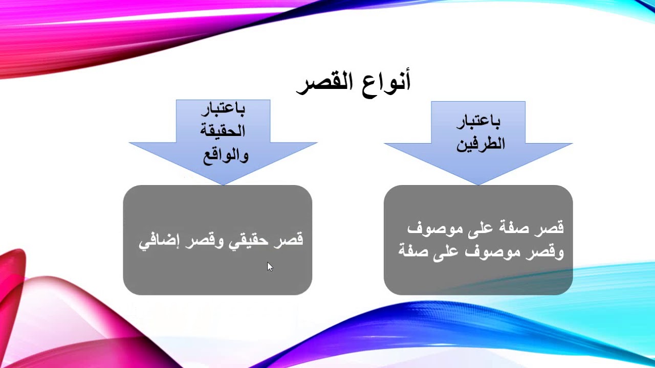 القصر وأنواعه للحادي عشر