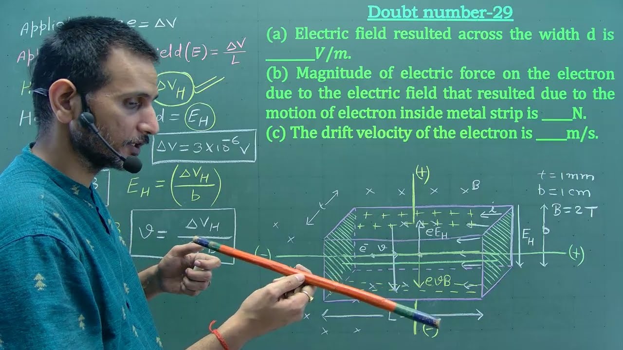 Doubt 29 || Hall Effect || Magnetism ||