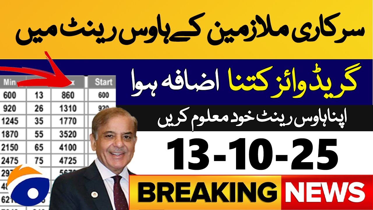 BPS 1 22 govt Employees increase in house rent Allowance 13 October 2025