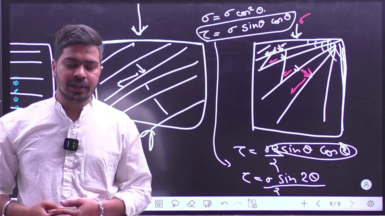 Strength of materials || Lec 1 || Crash course