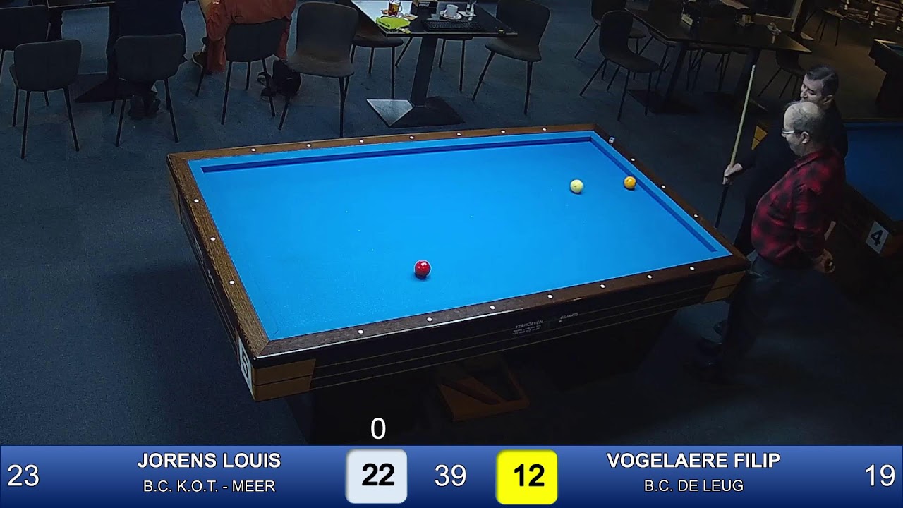 B.C. DE LEUG - B.C. DE MIDDEL
