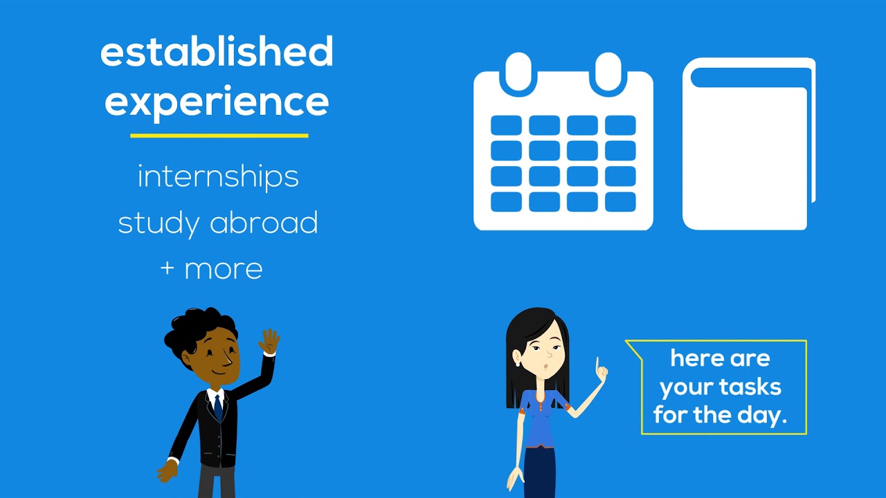 Yale Fellowships: Getting Started