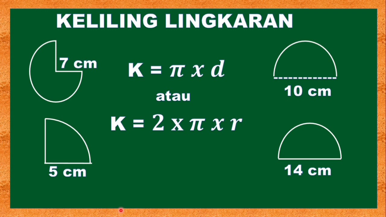 CARA CEPAT MENGHITUNG  KELILING LINGKARAN BENTUK 1/2|1/4|3/4 LINGKARAN  || KELAS 6.