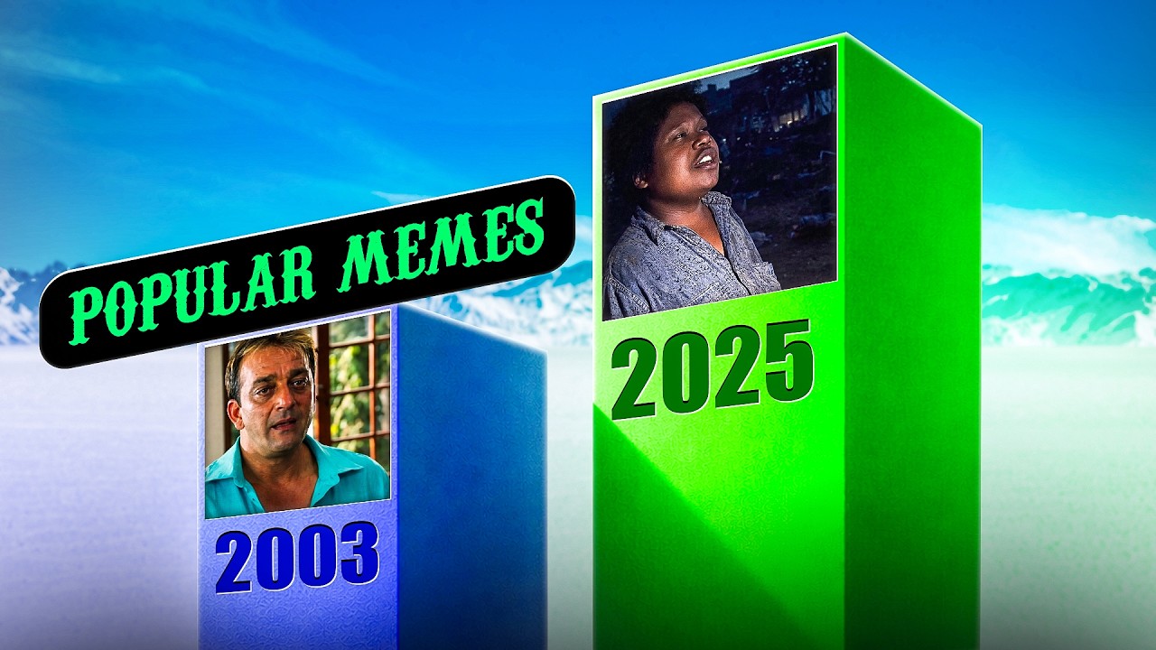 Most Viral Memes Videos Every Year (2000–2025)