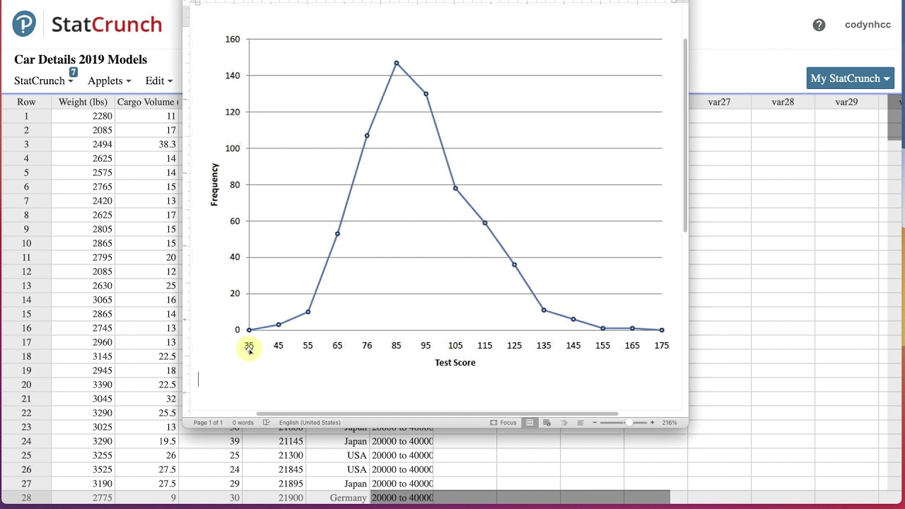 2021 - Frequency Polygon Statcrunch with Data
