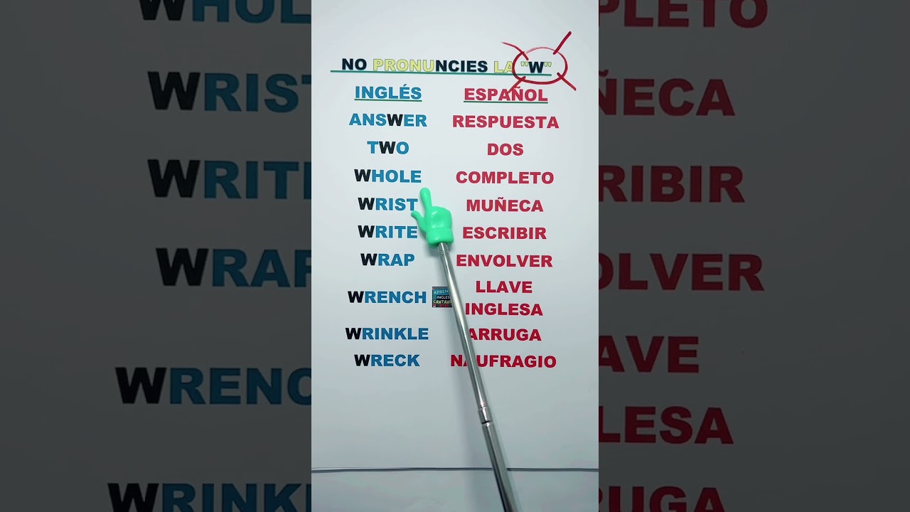 Aprende ingl&eacute;s f&aacute;cilmente