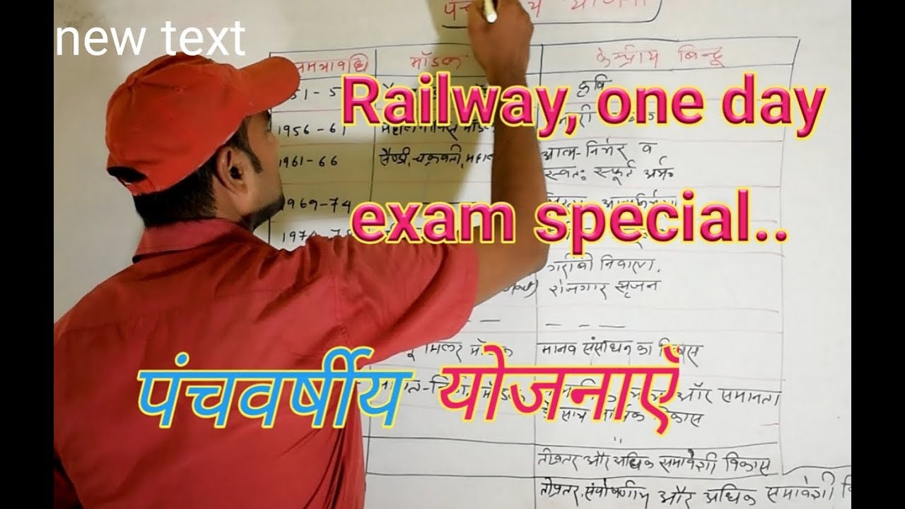 पंचवर्षीय योजनाए..पढ़ो ऐसे की याद रहे...
