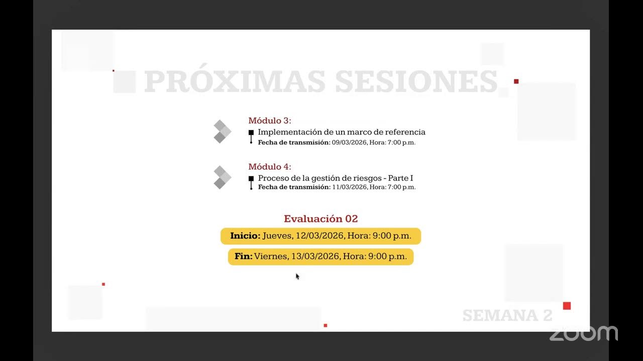 MÓDULO 04 - SISTEMA DE GESTIÓN DE RIESGOS BASADO EN LA NORMA ISO 31000