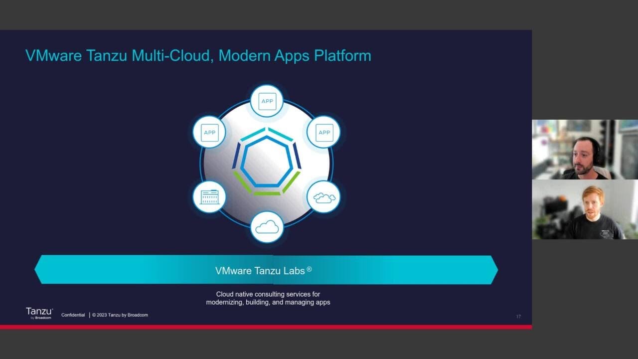 Deploying and Operating Developer-Ready Platform with Tanzu