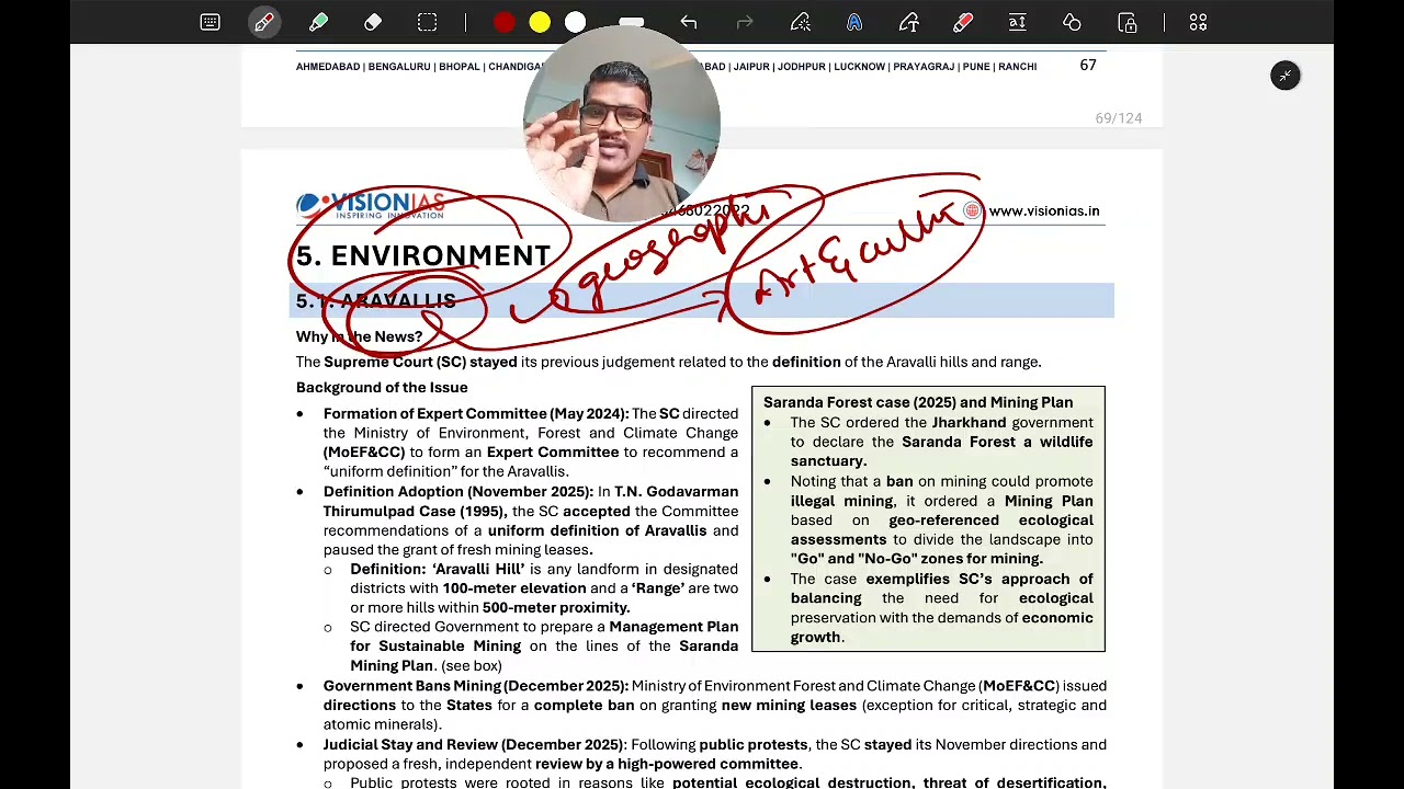 If u read entire Vision magazine, u will never clear exam, follow HYT methodology, 8th batch started
