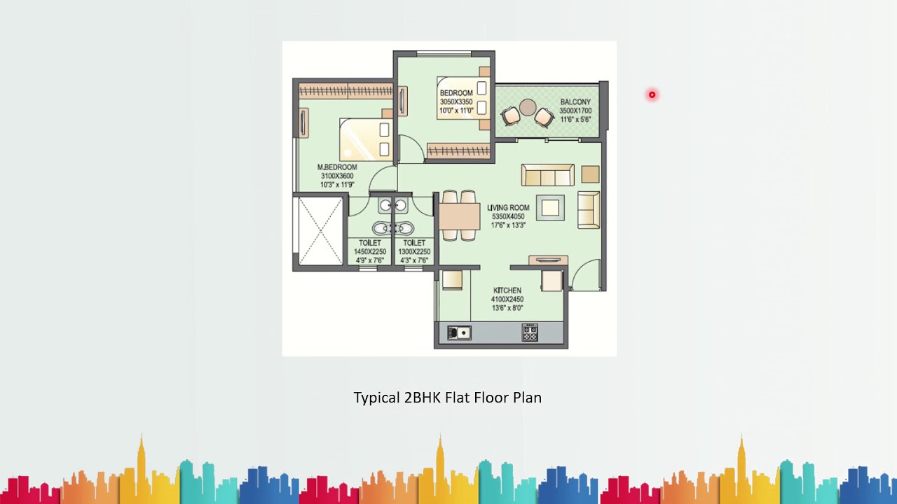 | Builtup Area | Carpet Area | FSI | Super Builtup Area | Loading Factor | Rohan Dasgupta |
