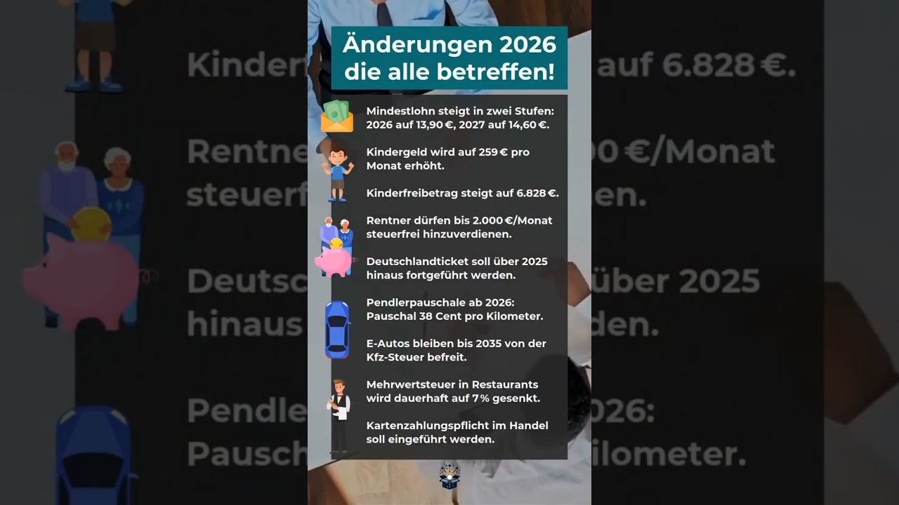 &Auml;nderungen 2026 #motivation #erfolg #mindset #psychologie #tipps #tricks #liebe #beziehung