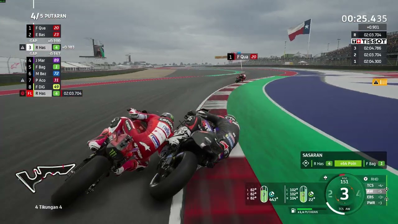 MotoGP24 Career - AmericanGP || Untung hujannya diakhir~