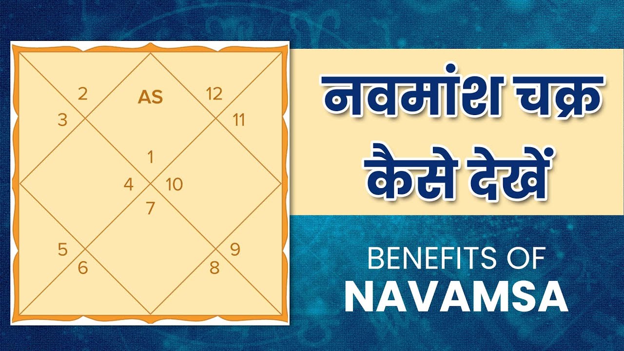Navmansh | Navmansh Kundali | Marriage Analysis from Navamsa Chart| Navamsa Significance of Navamsha