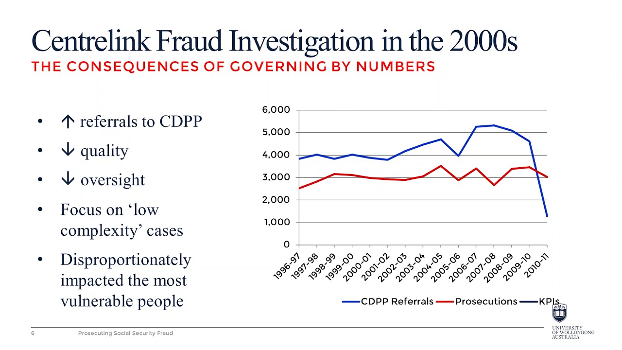 Changes to welfare fraud prosecution
