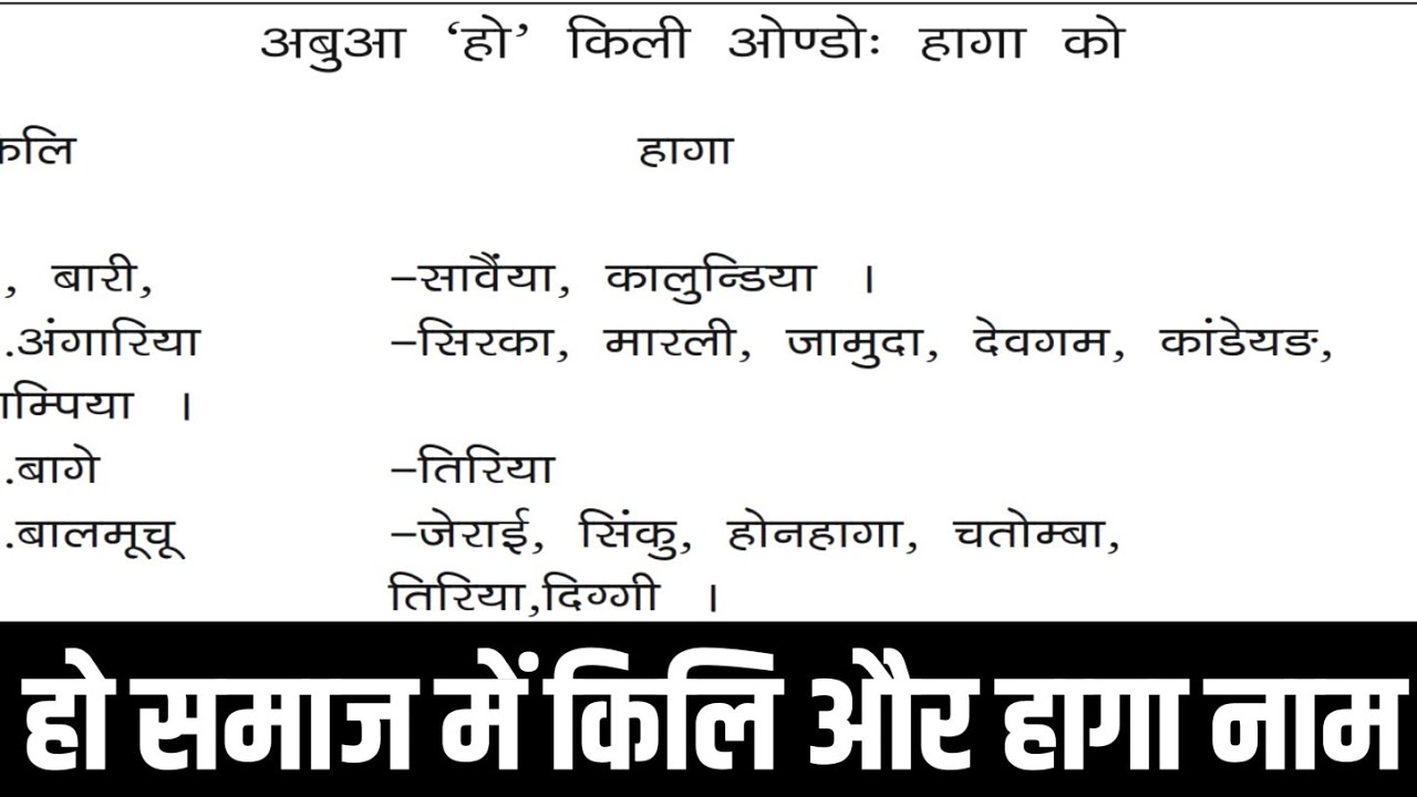 हो समाज में किलि और हागा | Ho Tribal Total Titles | Learn Warang Chiti | Ho Language | #hotitles