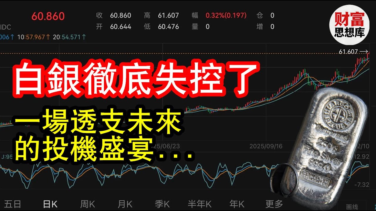 见证历史：白银破百疯涨，一场透支未来的投机盛宴? #賺錢 #財富故事 #投資 #熱門