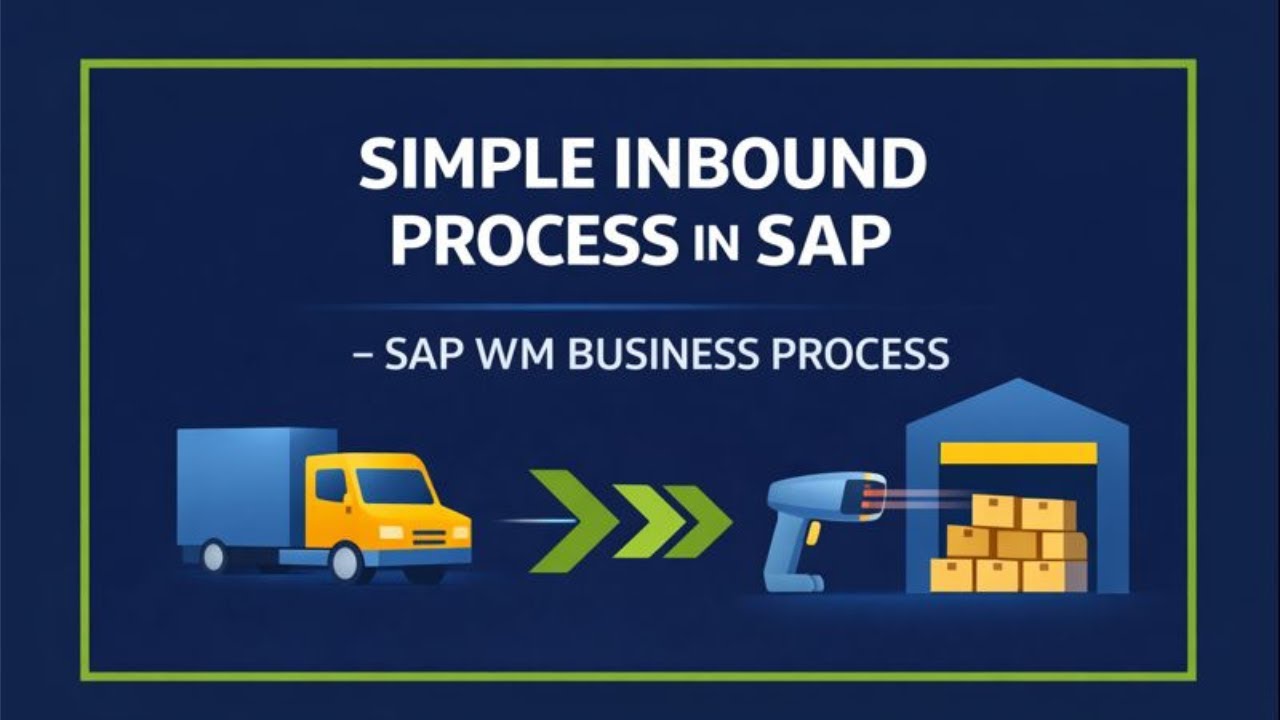 Простой процесс входящих запросов в SAP - бизнес-процесс SAP WM