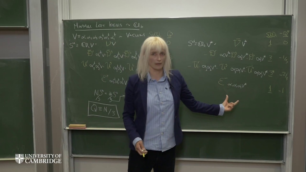 Towards SU(2) weak isospin  (Video 12/14).