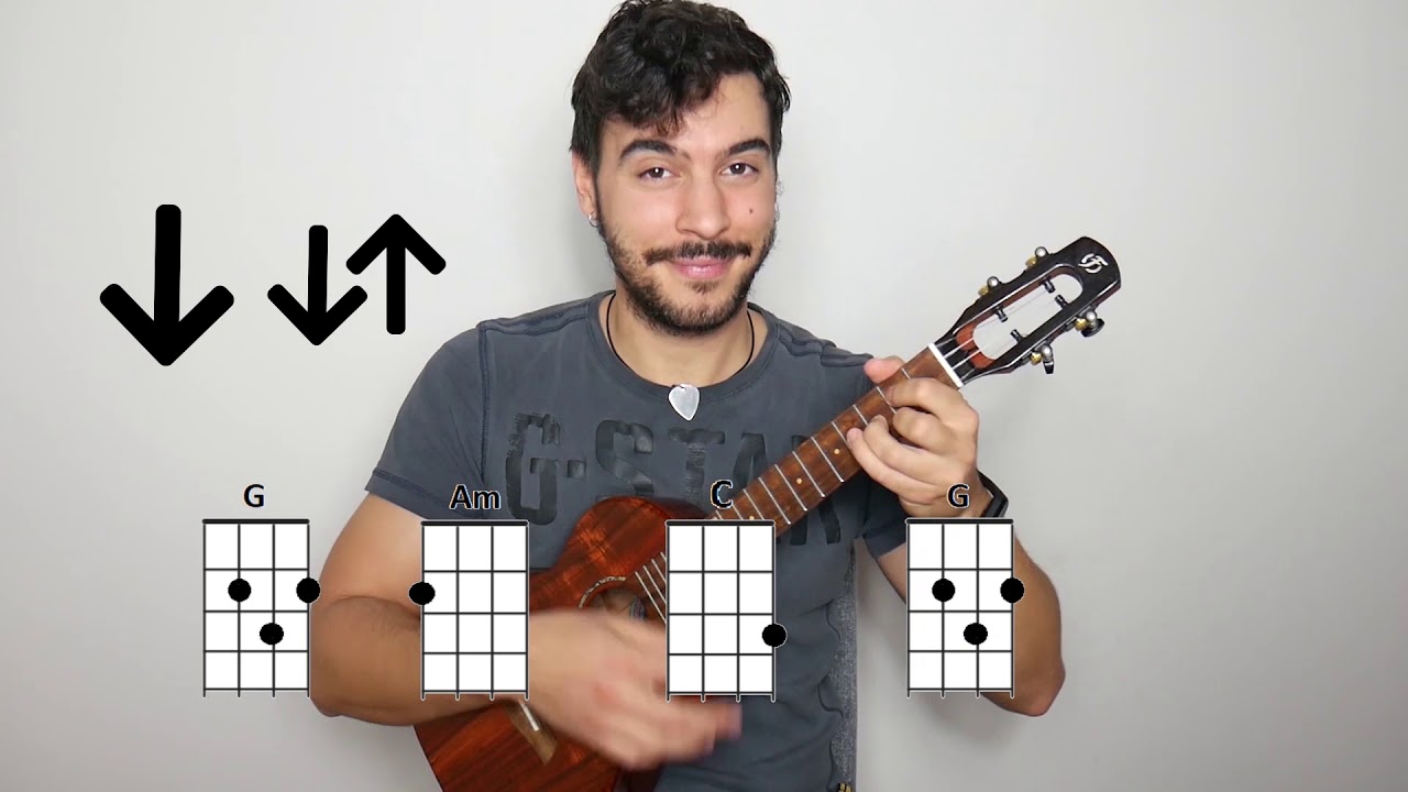 Como tocar DON'T WORRY BE HAPPY en Ukelele. Tutorial de canción fácil para Ukelele