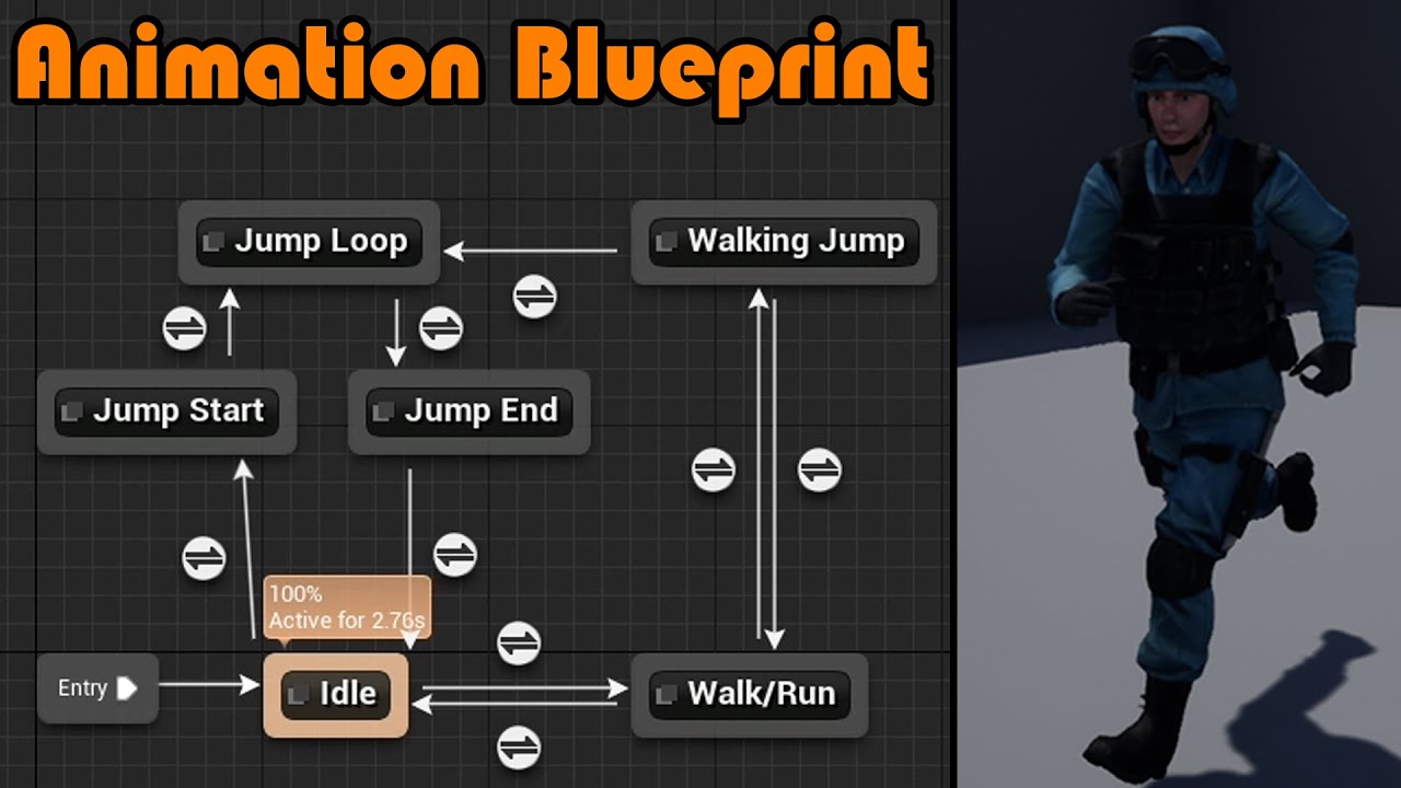 How To Make An Animation Blueprint And Blendspace | In-Depth Explanation - Unreal Engine 4 Tutorial