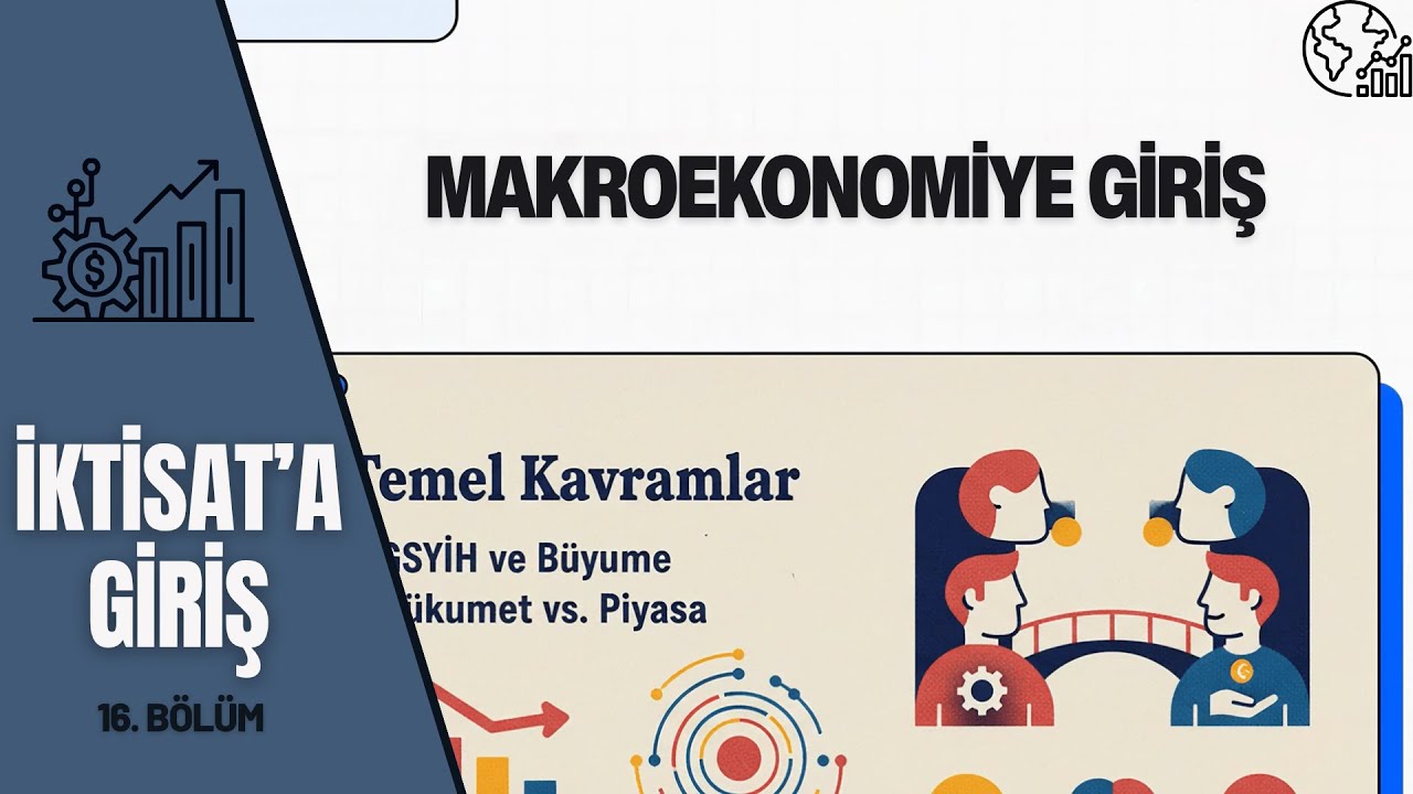 Makro İktisat: Kavramlar, Kapsam ve Gelişim | İktisada Giriş