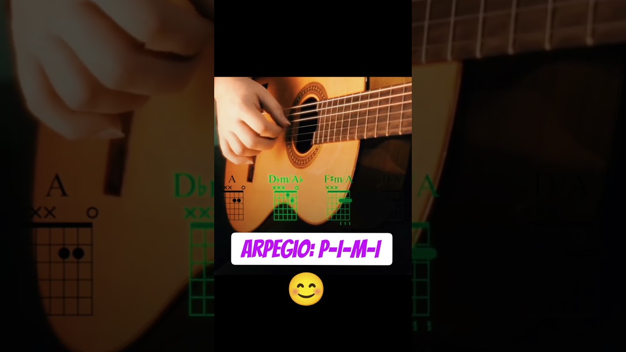 Arpegio f&aacute;cil para principiantes de guitarra #tutorialguitarra #guitarraacustica #arpegio #guitarra